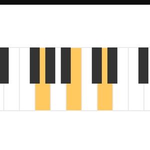 Meet your Posher, Jun